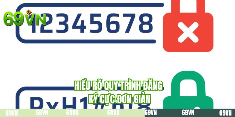 Hiểu rõ quy trình đăng ký cực đơn giản