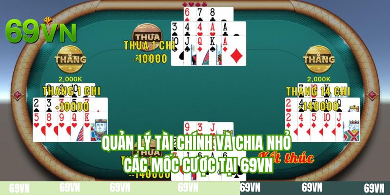 Quản lý tài chính và chia nhỏ các mốc cược tại 69VN