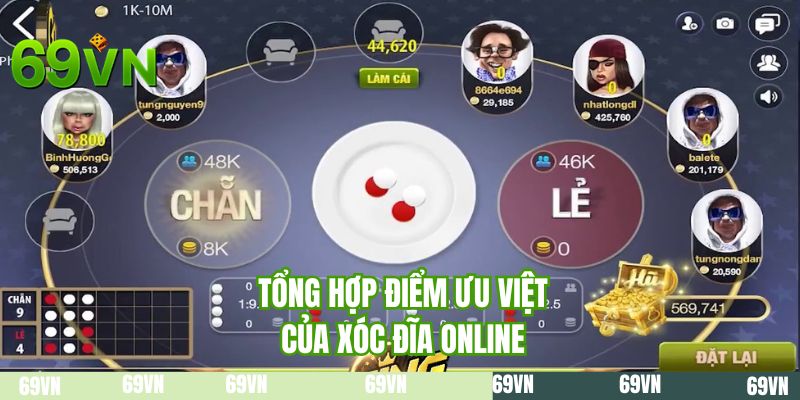 Tổng hợp điểm ưu việt của xóc đĩa online 